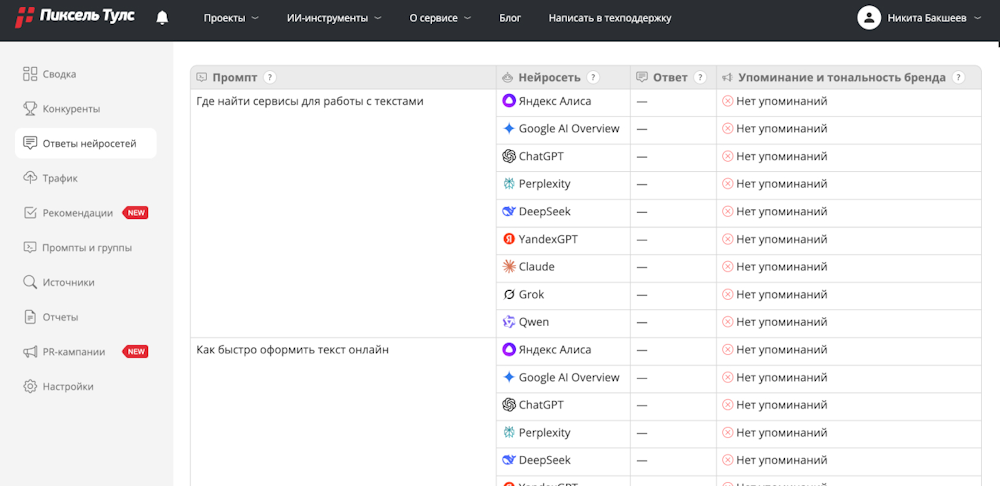 Pixel Tools AI SEO Pixel Tools AI SEO
