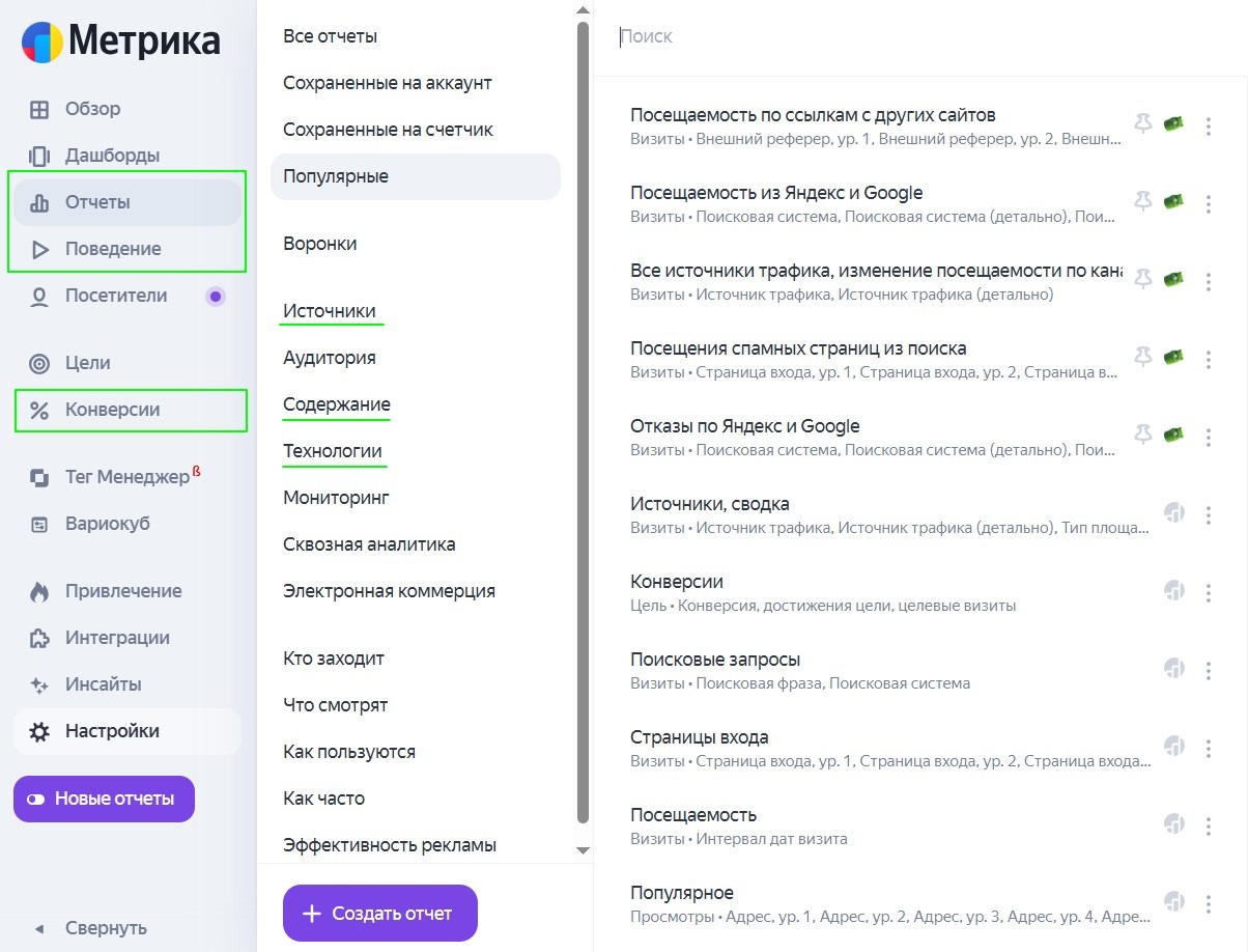 Яндекс Метрика