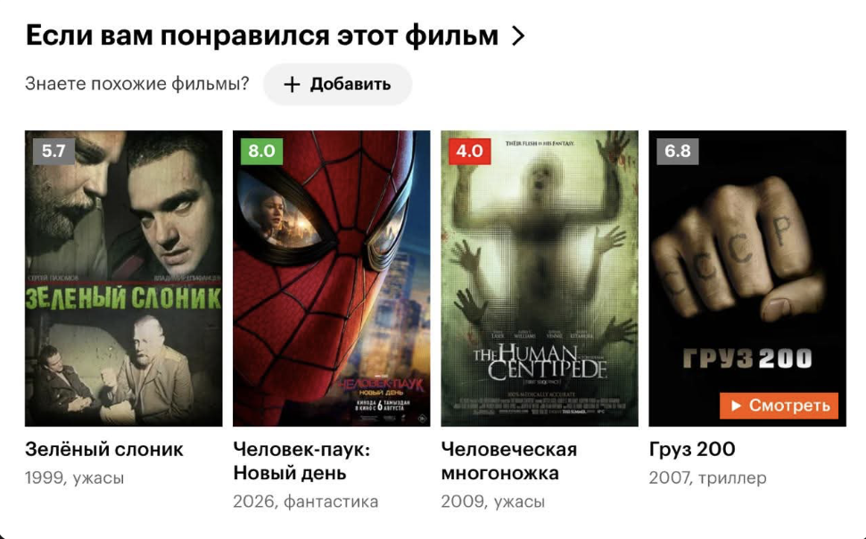 Рекомендации фильмов