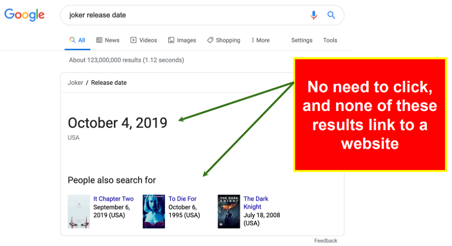 Выдача Google по запросу «joker release date»