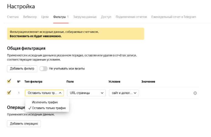 Яндекс Метрика