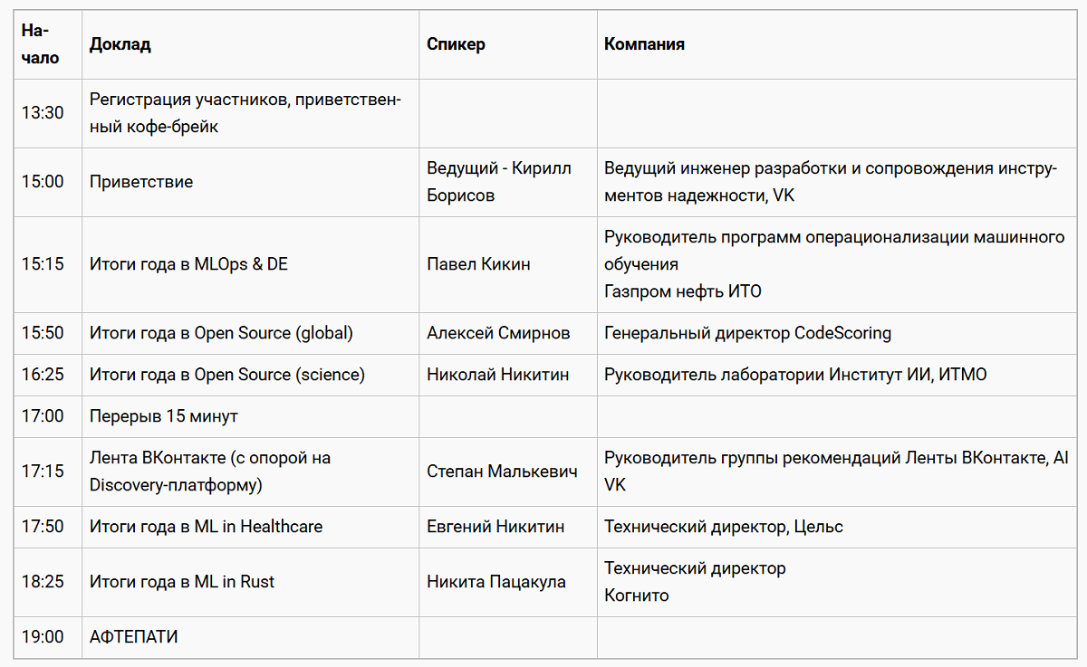 Программа Дата Ёлки от VK