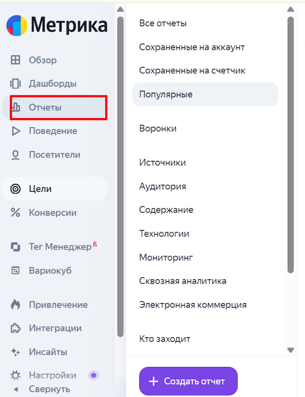 Яндекс Метрика