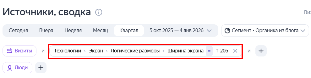 Яндекс Метрика Яндекс Метрика