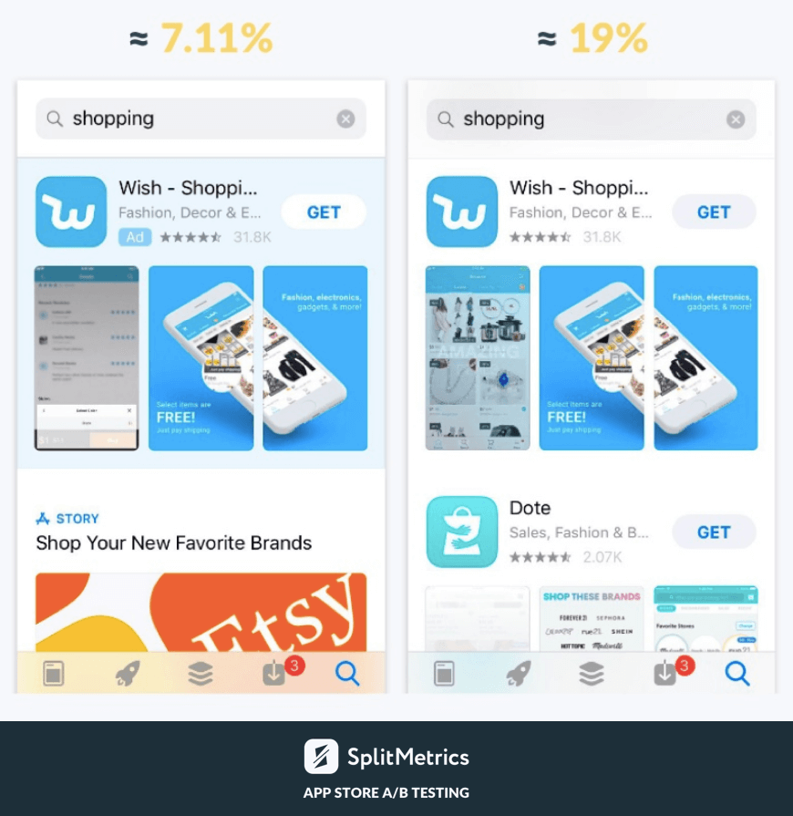 Клики по объявлению