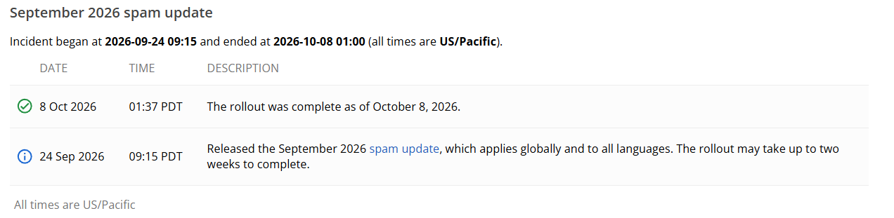 September 2026 Spam Update September 2026 Spam Update