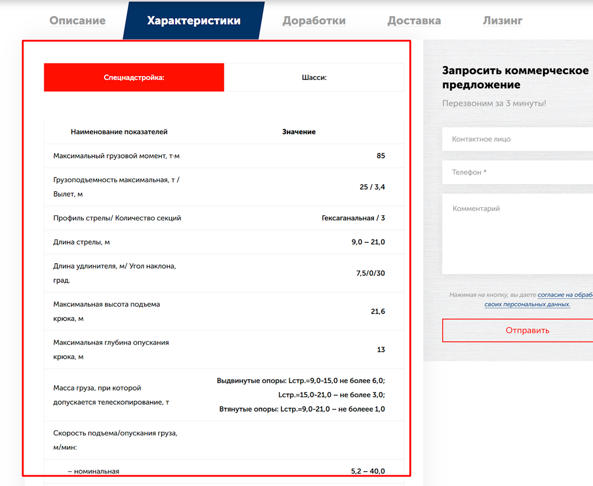 Карточка товара с автоматически сгенерированным описанием Карточка товара с автоматически сгенерированным описанием