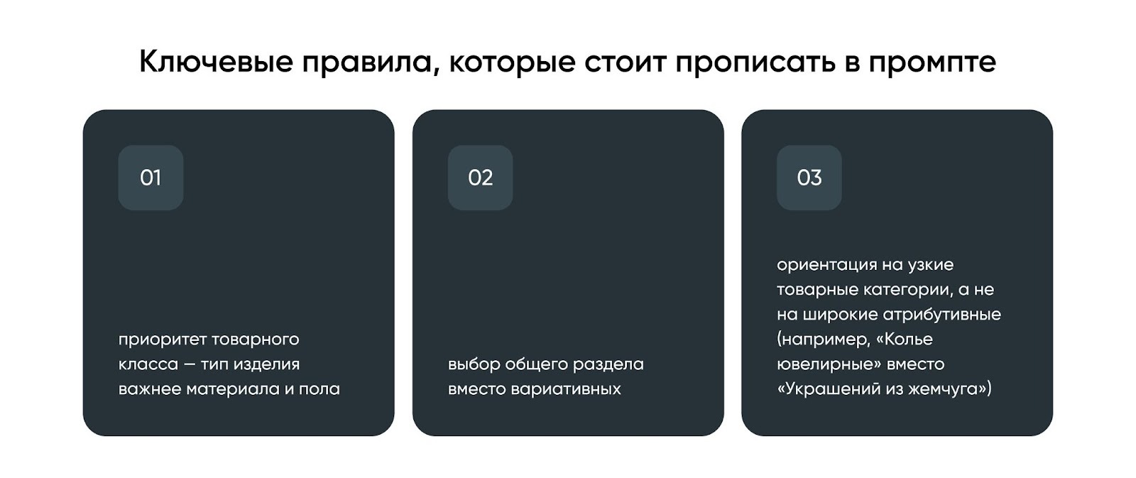 Пример промпта Пример промпта