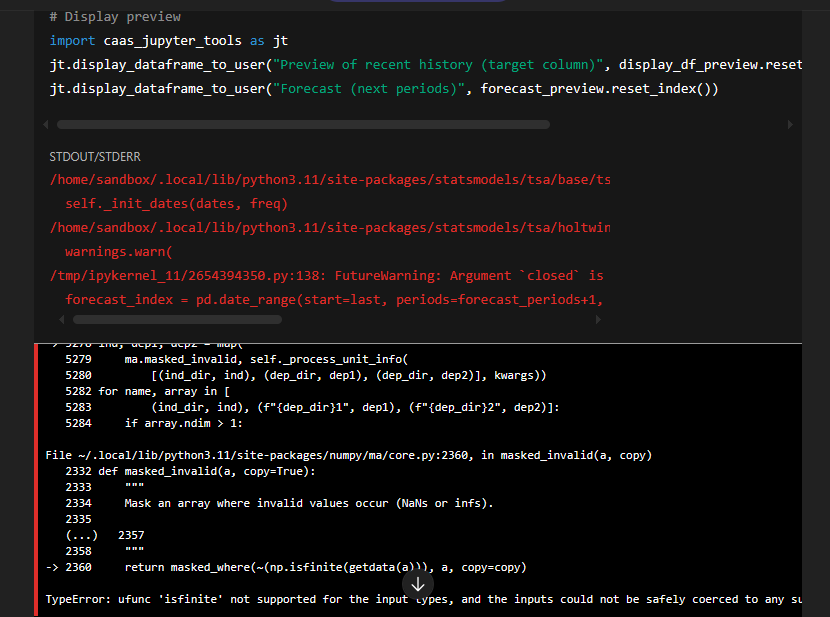 Прогнозирование спроса Прогнозирование спроса