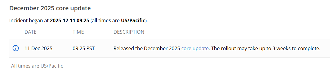 December 2025 Core Update