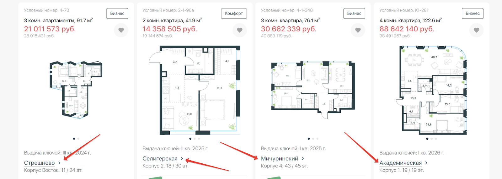 Перелинковка из превью карточек квартир