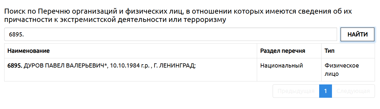 Павел Дуров в списке террористов 