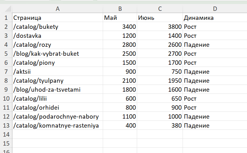 Excel
