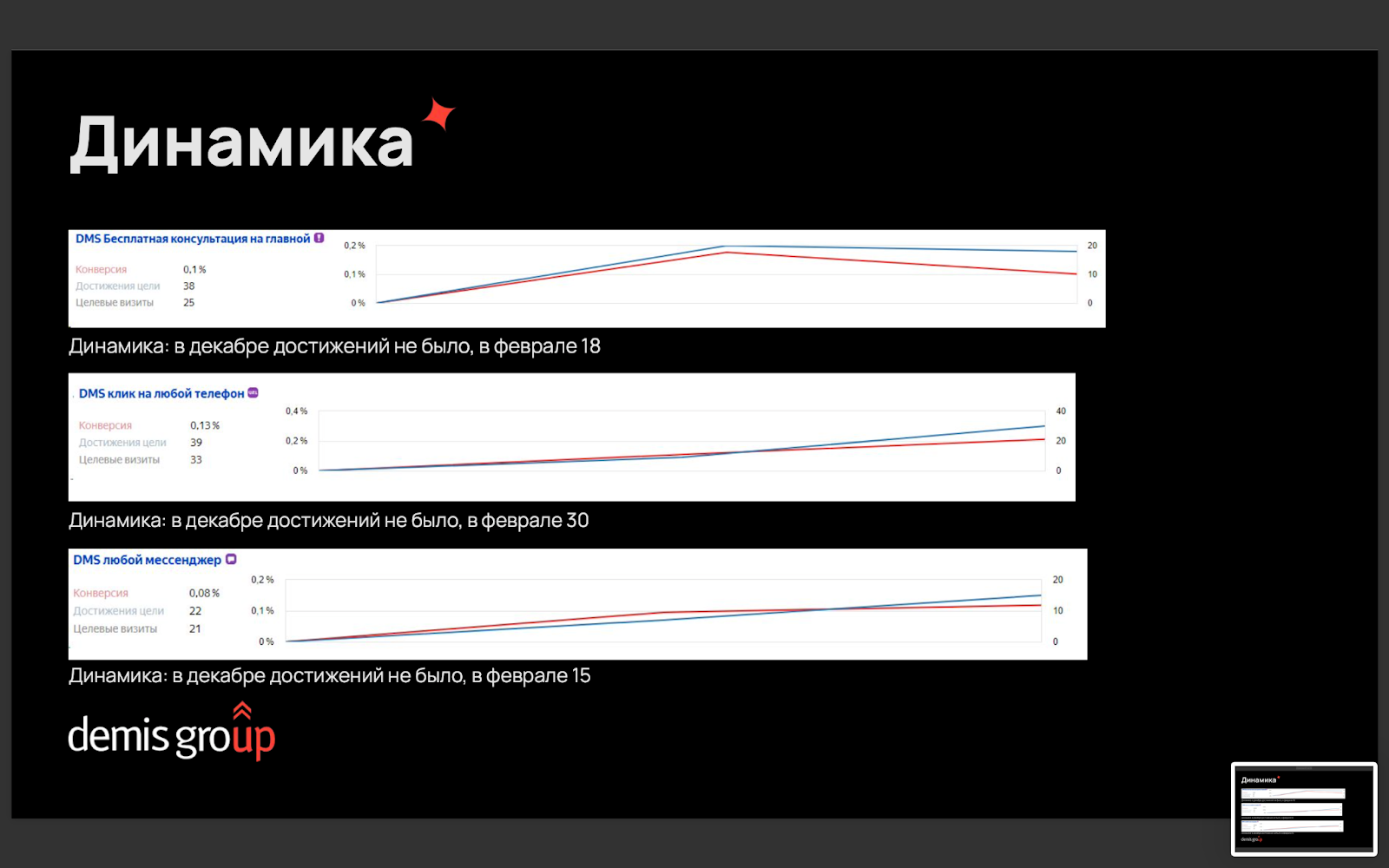 SEO для юридических компаний