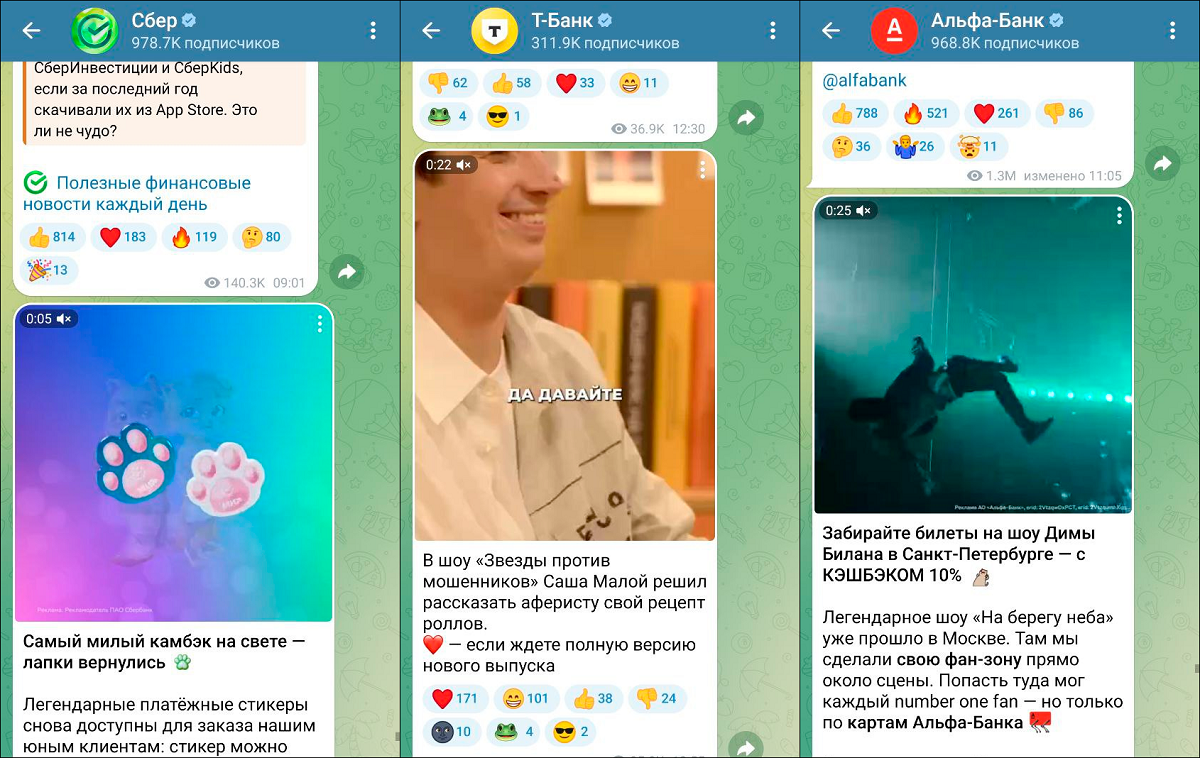 Видеоконтент в Телеграм