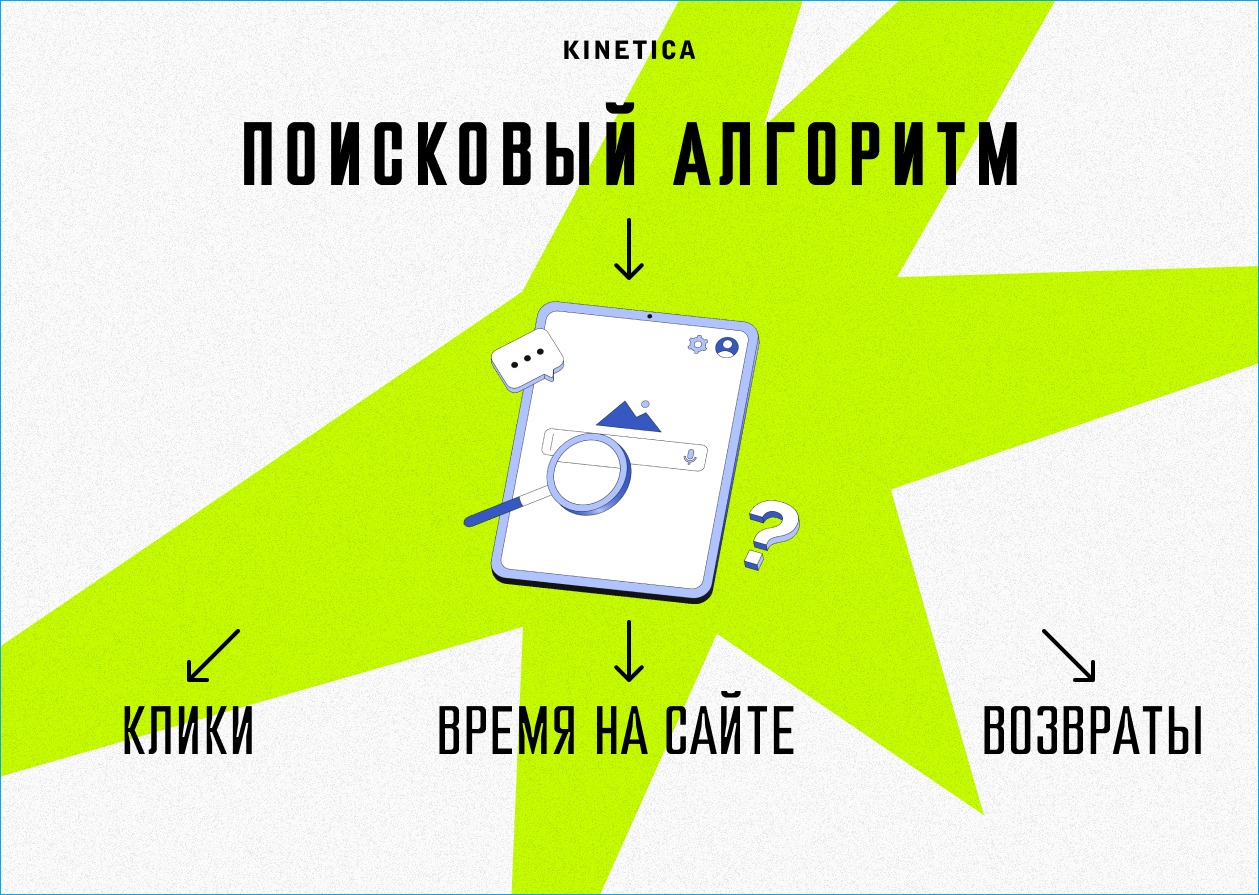 Поисковая оптимизация Поисковая оптимизация