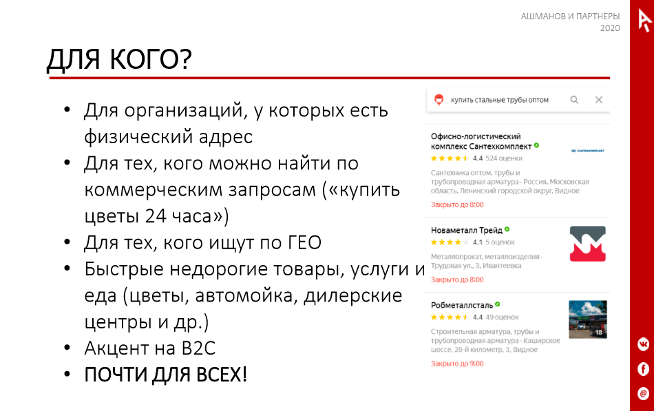 Кому нужны Яндекс.Карты