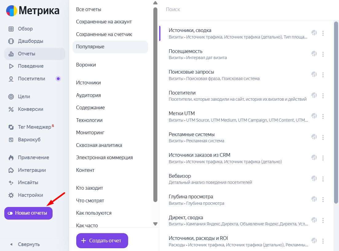 Яндекс Метрика Яндекс Метрика