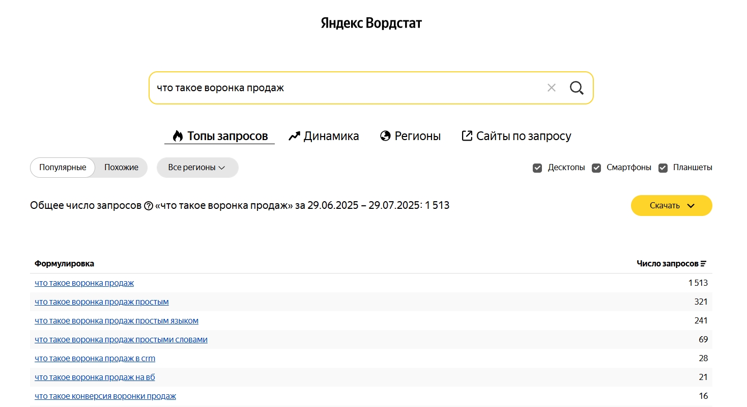 Пример поиска запросов в Вордстате Пример поиска запросов в Вордстате