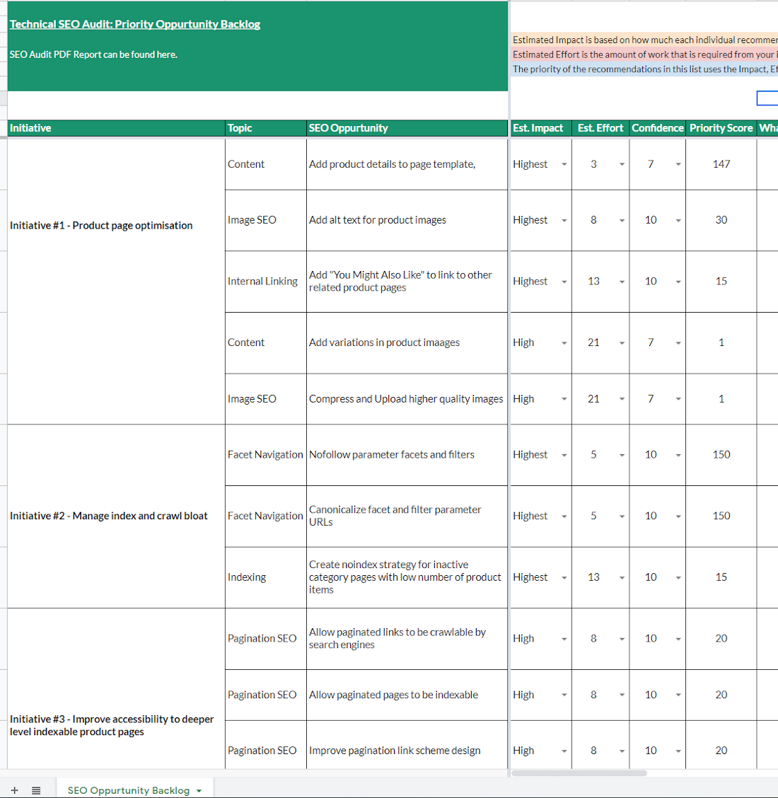 результато-ориентированная дорожная карта