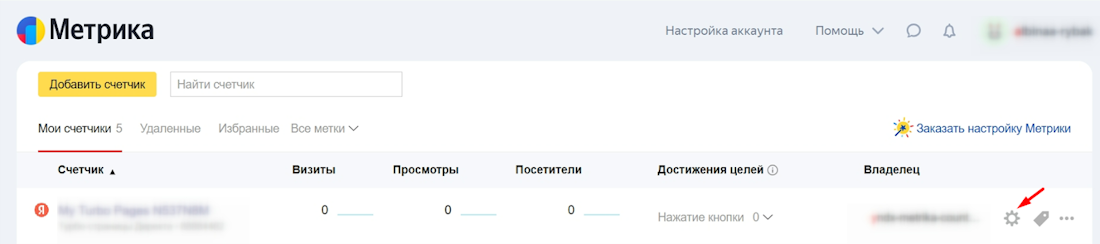 Яндекс Метрика