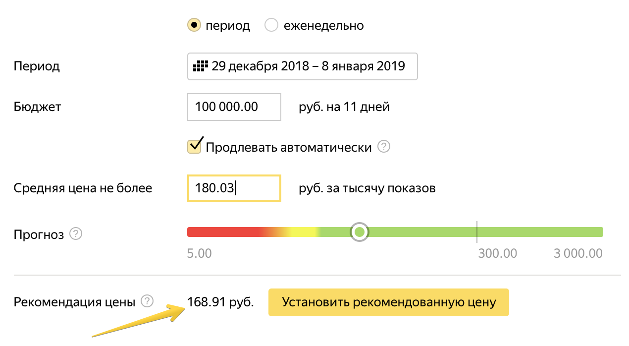 Яндекс начал рекомендовать оптимальный CPM для медийных кампаний