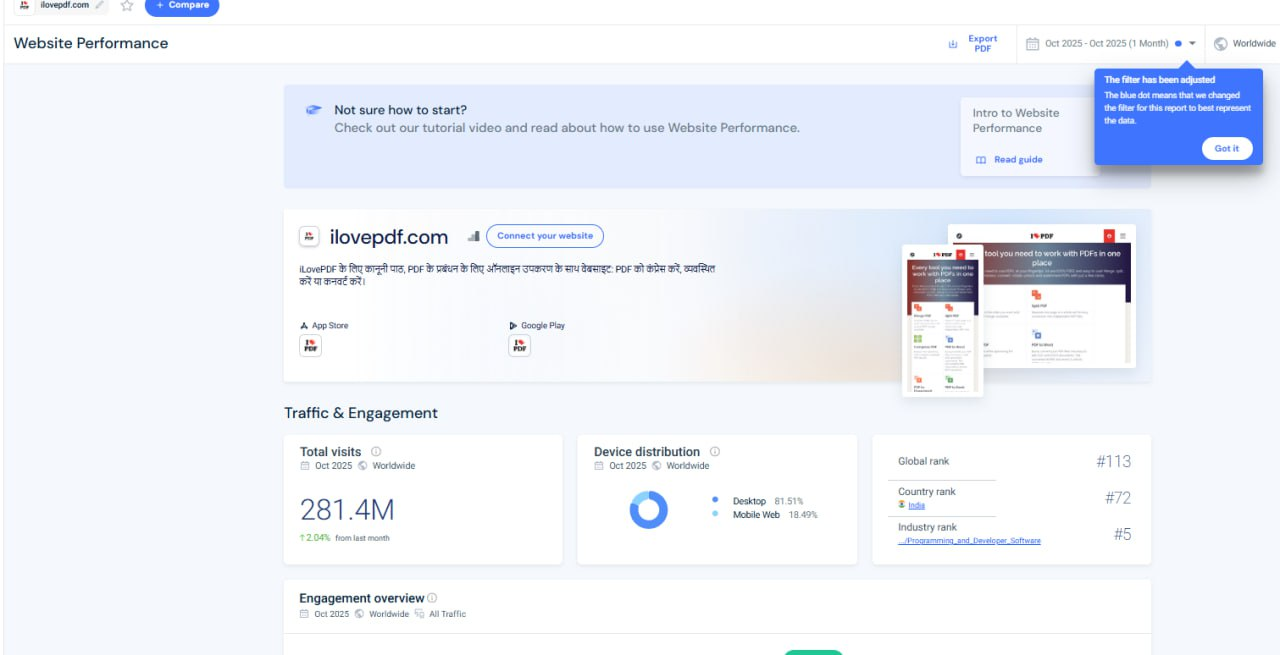 конвертер PDF