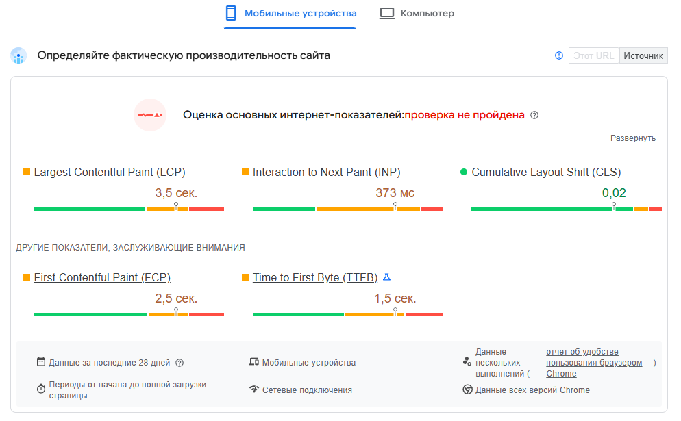 Core Web Vitals