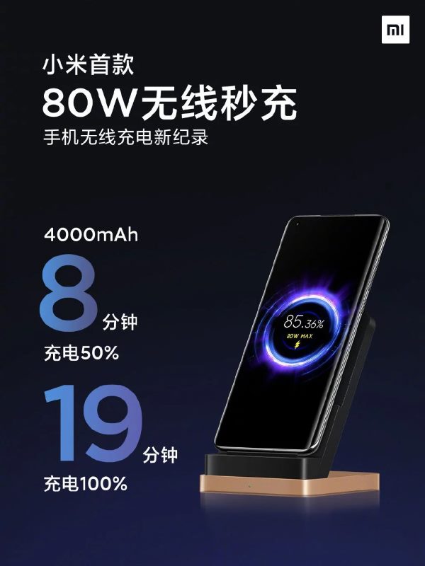 Xiaomi представила самую быструю в мире беспроводную зарядку мощностью 80 Вт