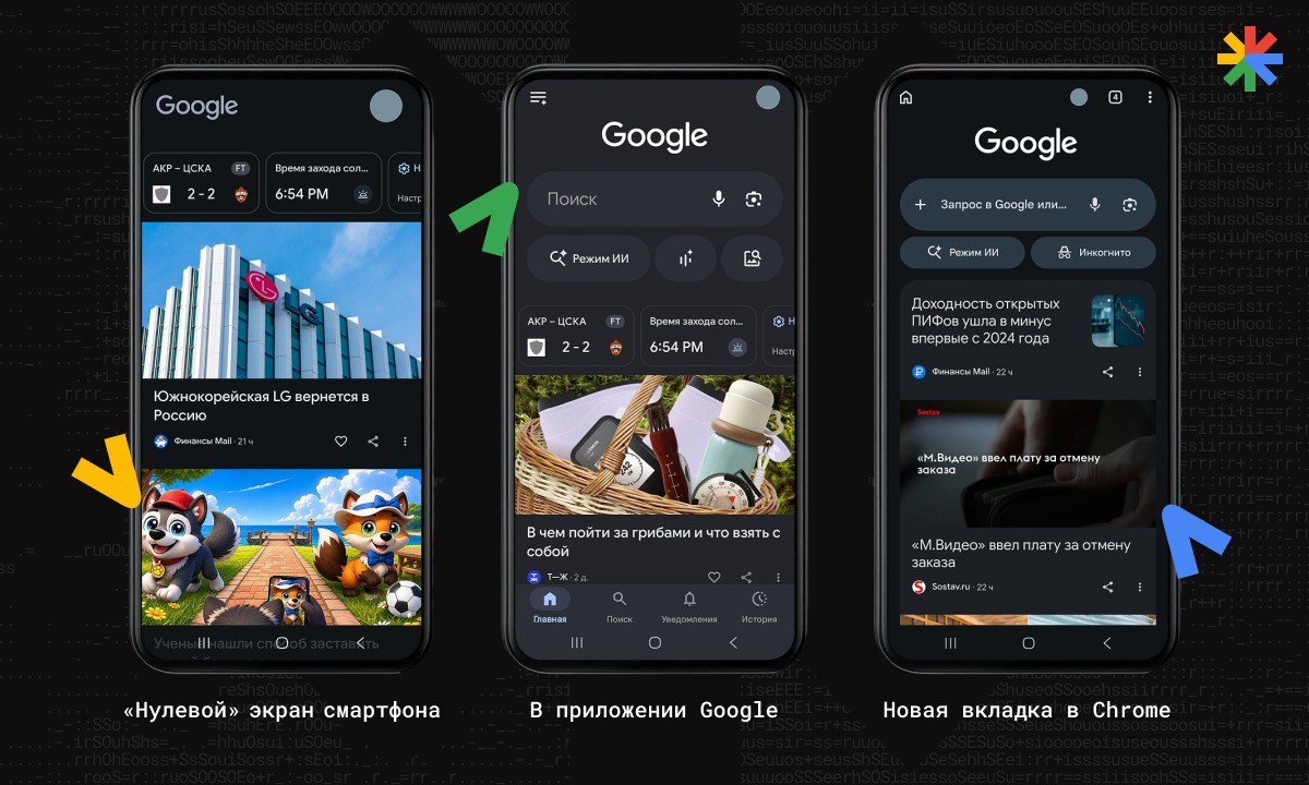 Google Discover