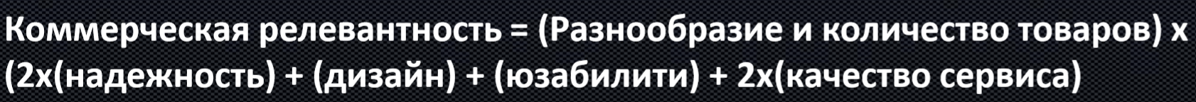 Формула коммерческой релевантности в Яндексе