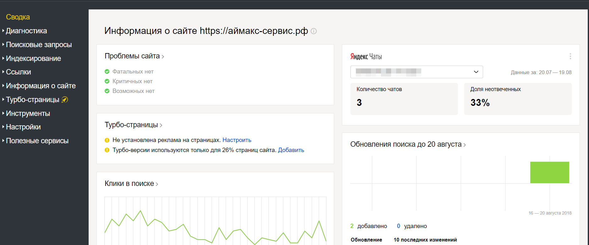 Яндекс.Вебмастер добавил статистику по Чатам в Поиске