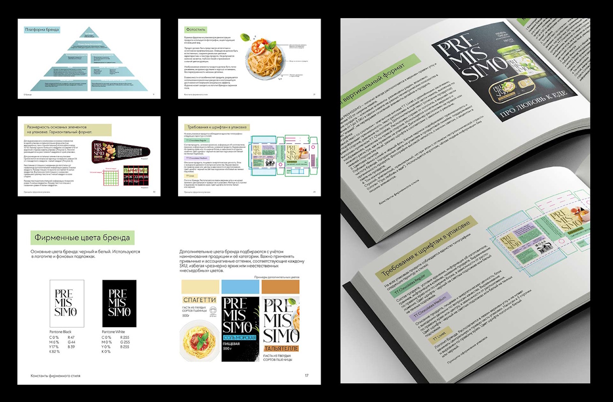 Premissimo Premissimo