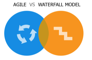 agile vs waterfall.png