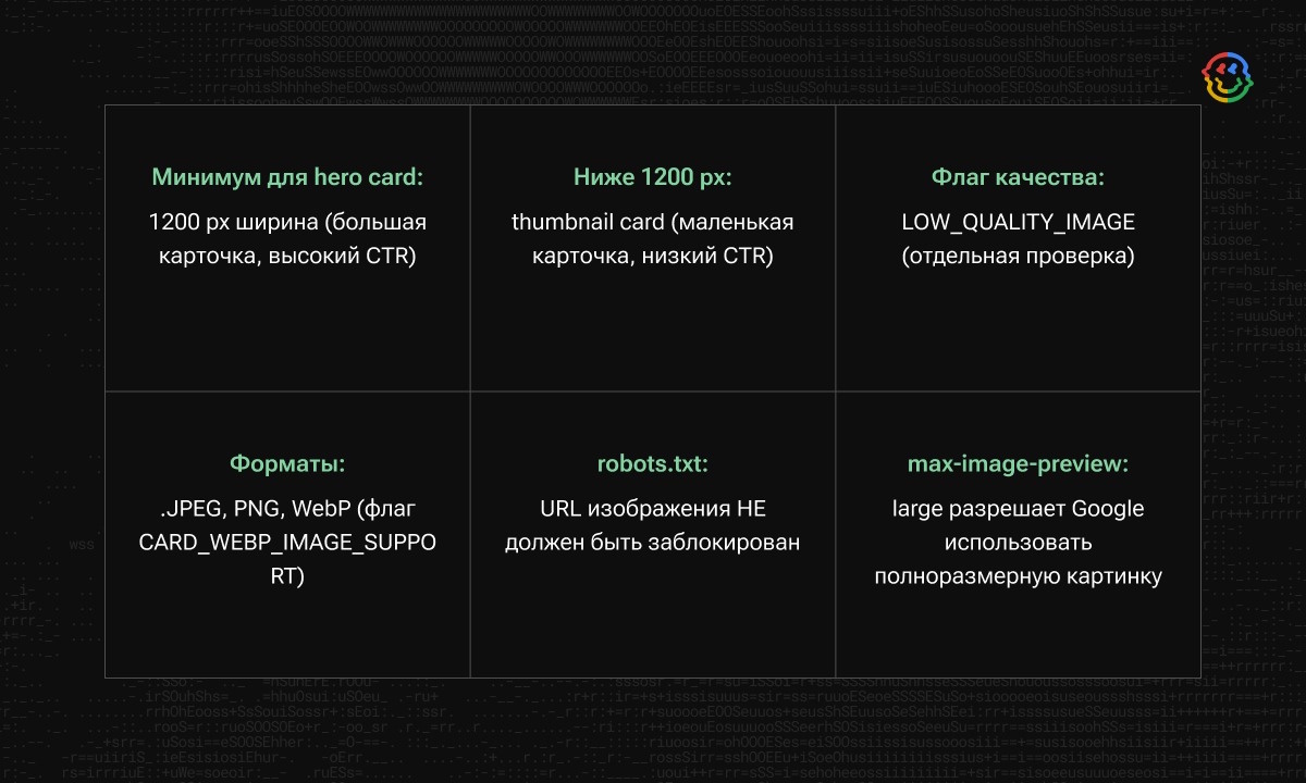 Основные требования к изображениям для карточек Google Discover Основные требования к изображениям для карточек Google Discover