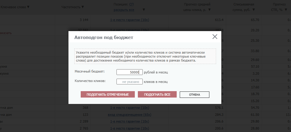 click.ru