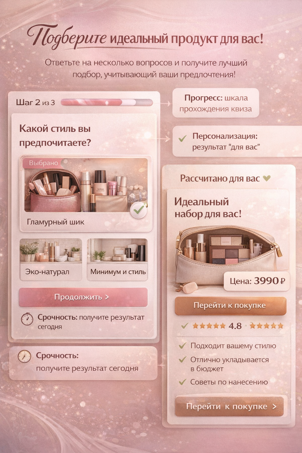 Когнитивные триггеры