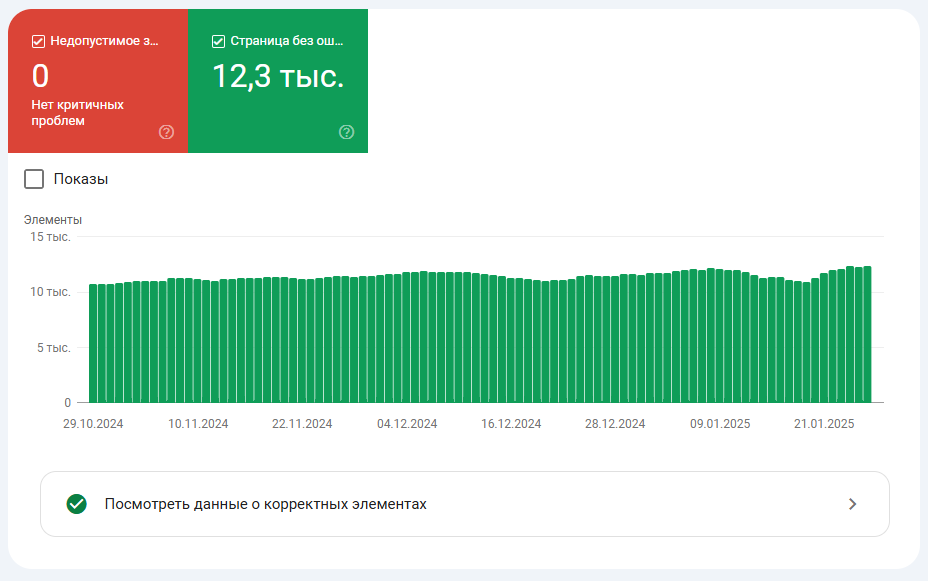 Google Search Console