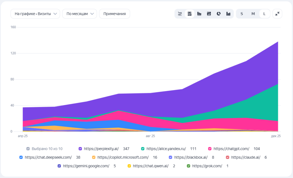 Тунец_пример отчета 