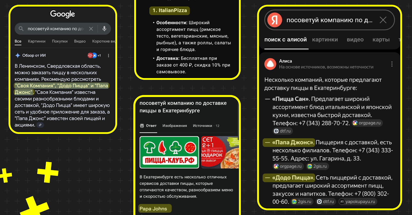 Пример выдачи компаний в ИИ Пример выдачи компаний в ИИ