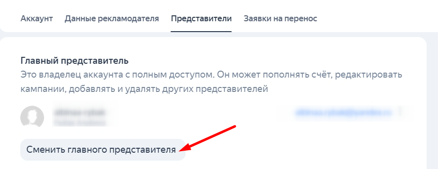 Яндекс Директ