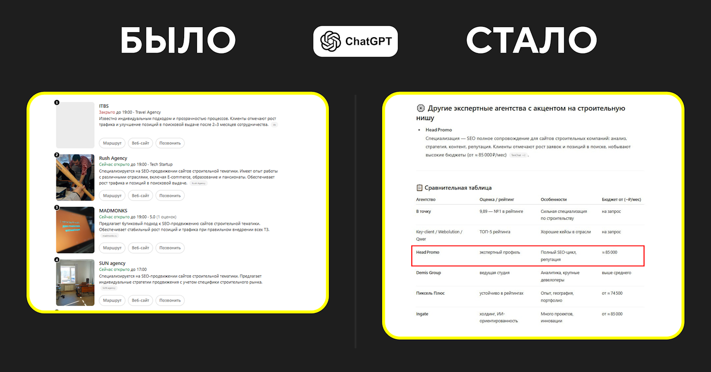 Было/стало в ChatGPT Было/стало в ChatGPT