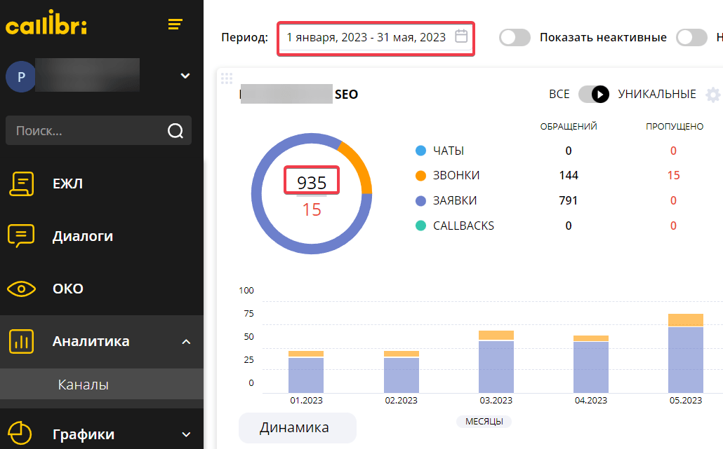 Чего ждать от SEO