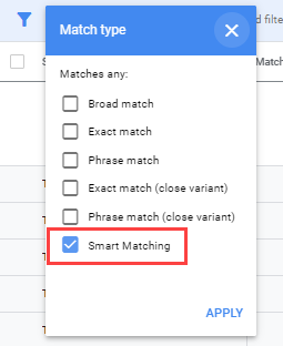google-ads-smart-matching