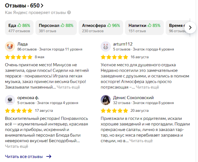 Яндекс Бизнес