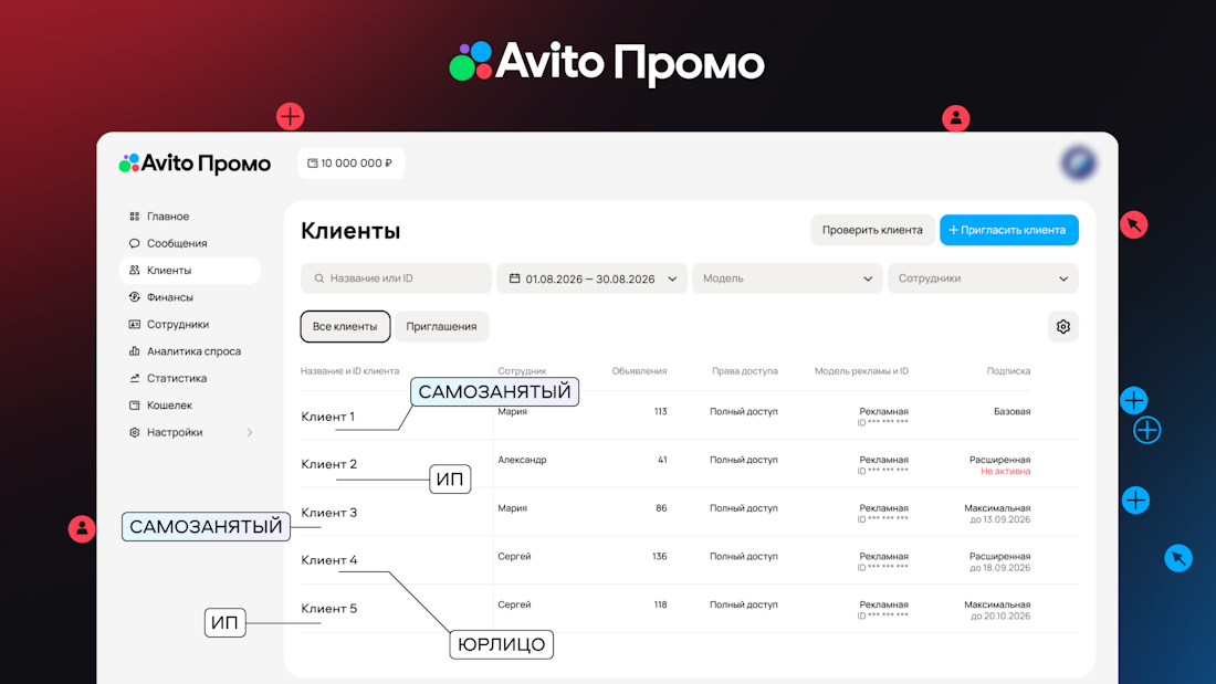 Рекламные агентства смогут продвигать объявления самозанятых через Авито Промо