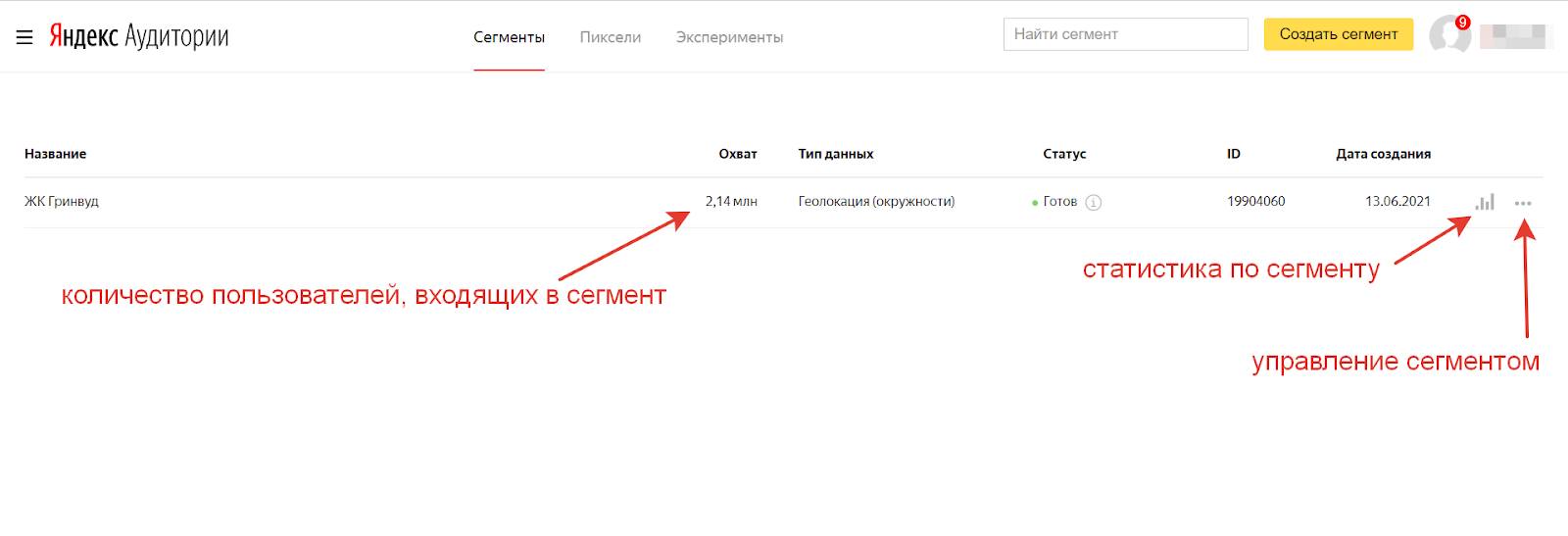 Геотаргетинг Геотаргетинг
