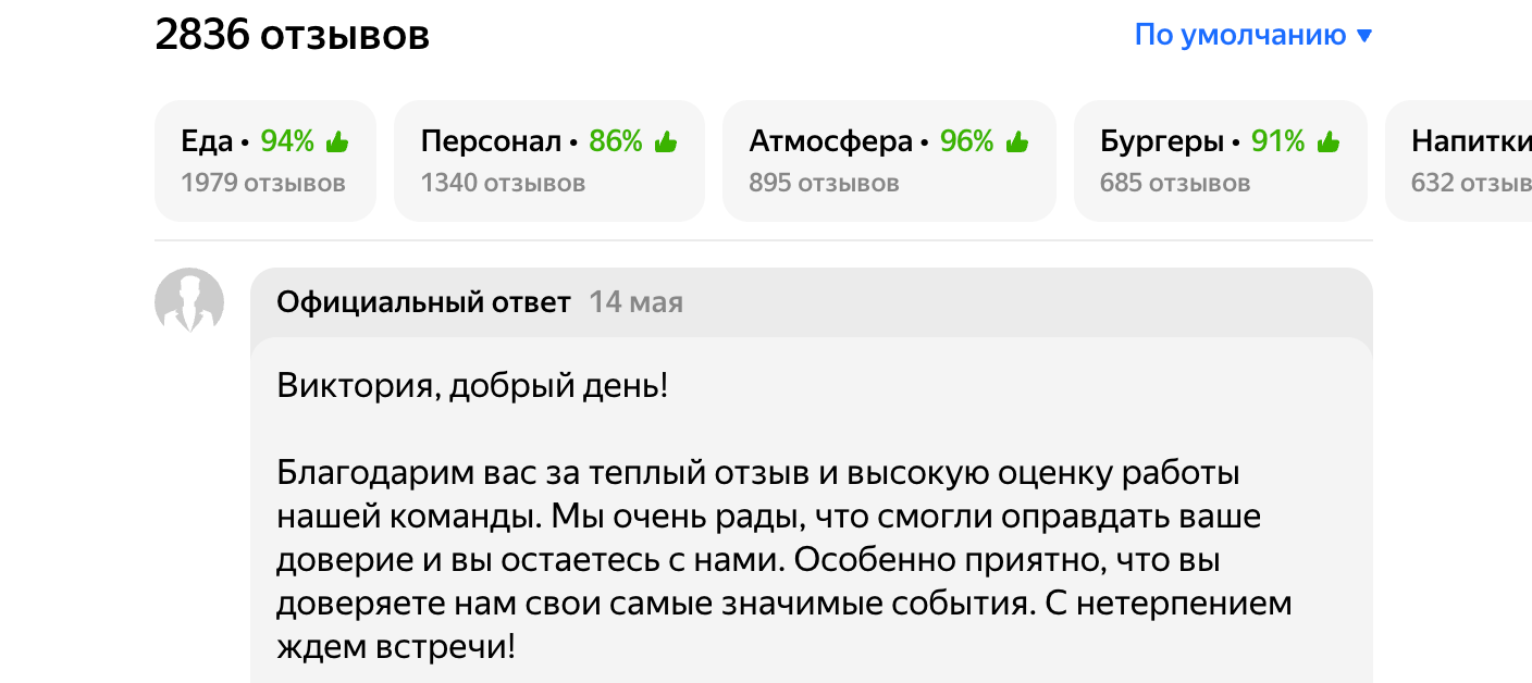 Предложение бизнеса