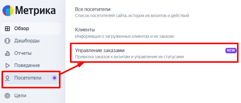 Яндекс Метрика Яндекс Метрика