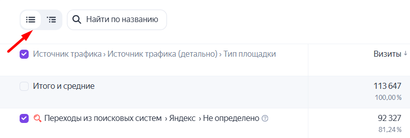 Яндекс Метрика Яндекс Метрика